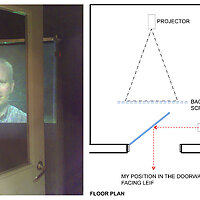 Fig. 14 Our design concept to enable mutual gaze is an adaptation of a patent from 1947 (Rosenthal 1947). The video projector in the background is used for back-projection onto a screen of matted acrylic glass.