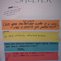 Questions to Shelter