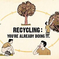 Human recycling