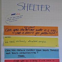 Questions adressed to Shelter Research