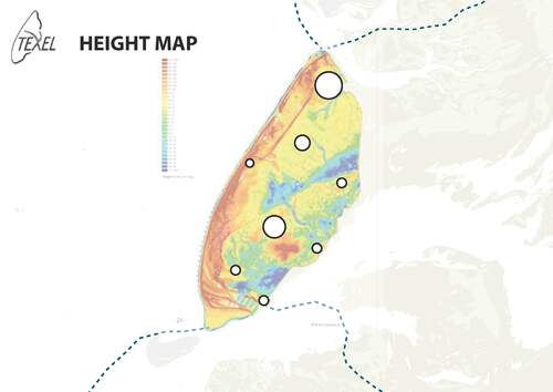 Height Map Texel